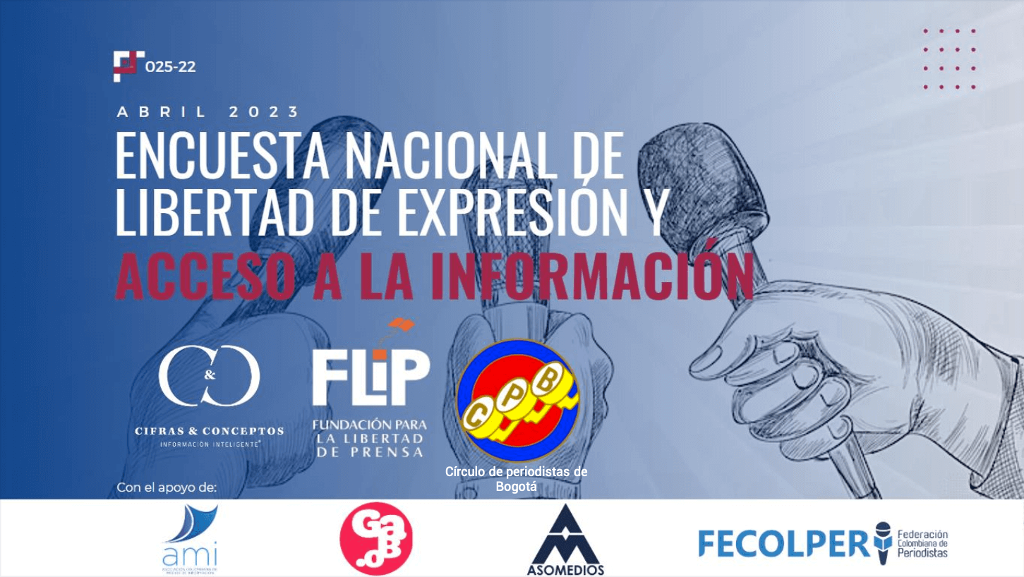 encuesta nacional de libertad de expresión CPB 2023